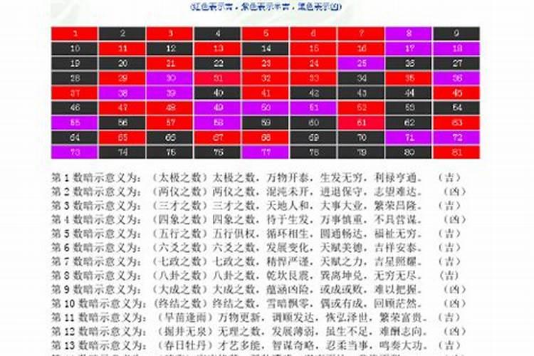 梦见老人更老了又活了啥意思