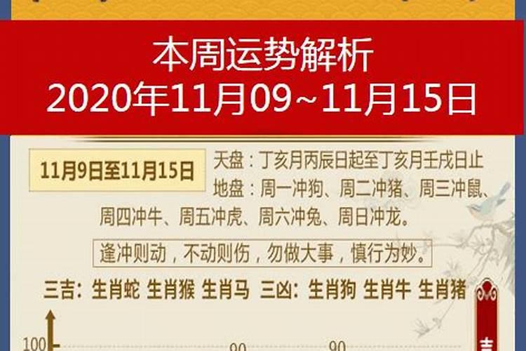 2021年财神爷面朝什么方向