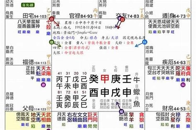 庚戌2023年运势及运程