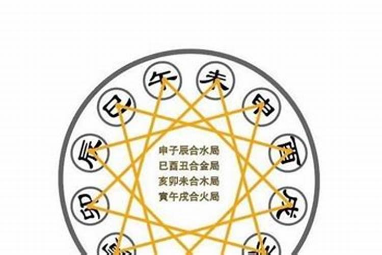 梦见拔草什么意思