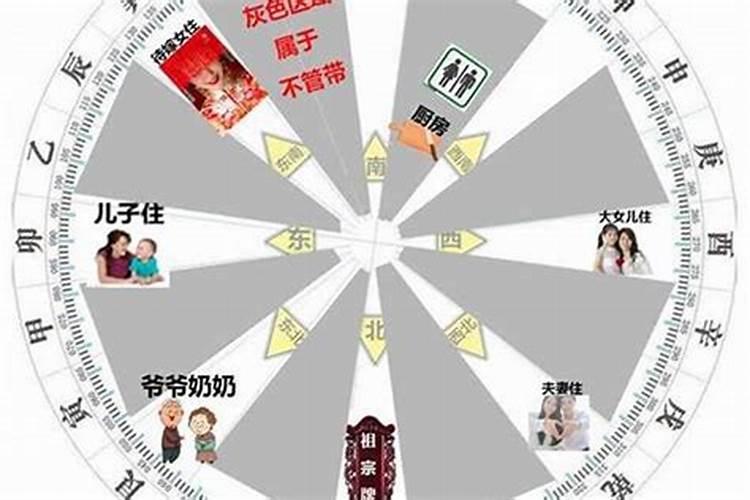 女人八字带劫财伤官正财偏财什么意思