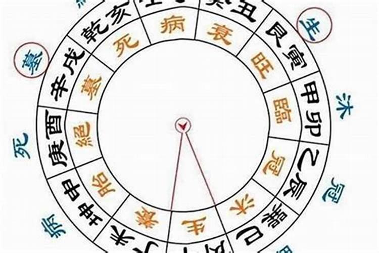 2024冲太岁怎么破解