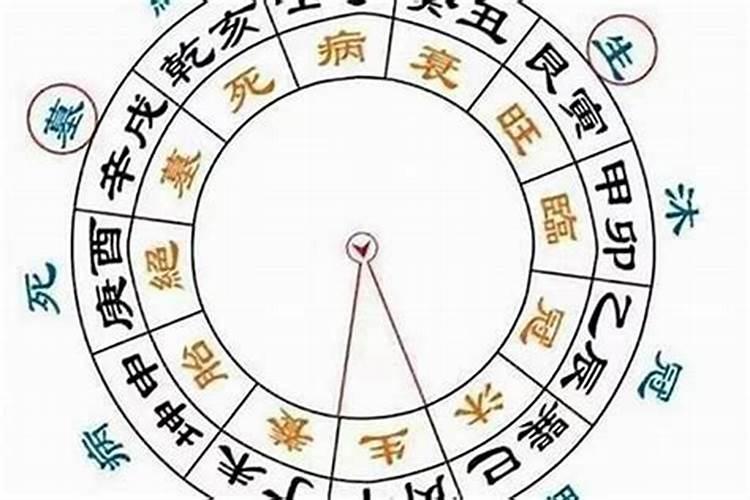 哪一年的9月8日是七夕