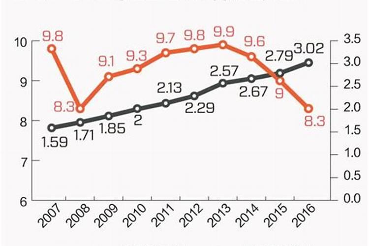 梦见别人把自己的车开翻了人没事是什么意思