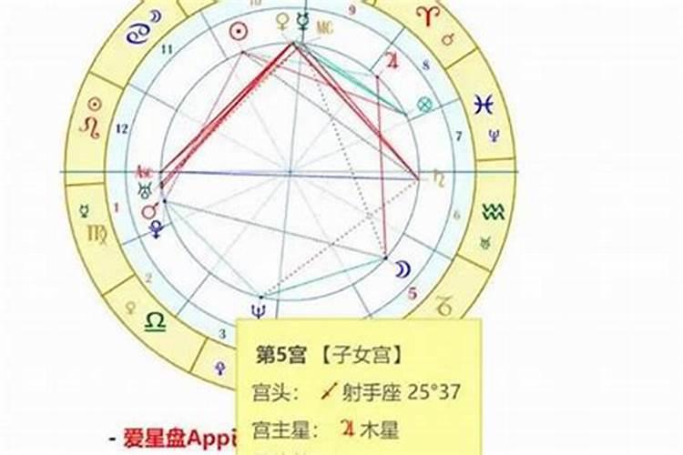 梦见死人复活自己又掉牙齿