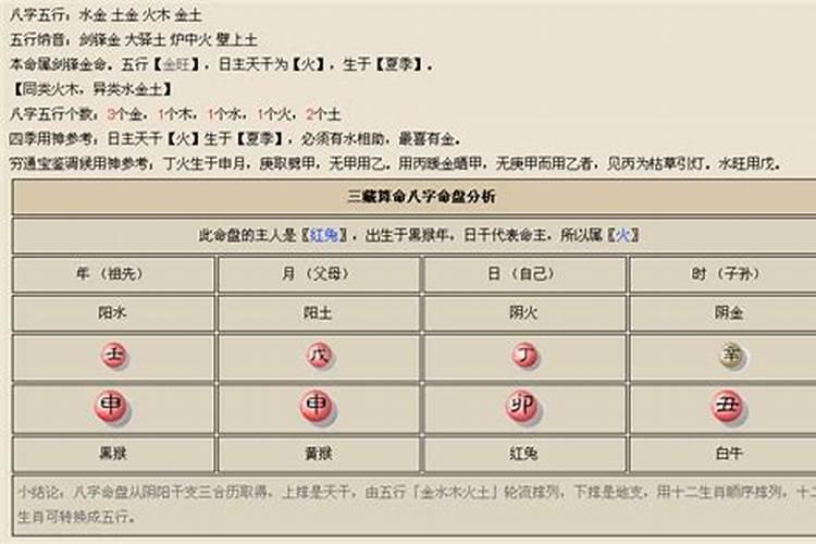 轩的五行属性到底是什么