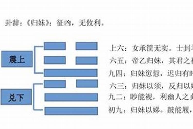 超度婴灵有不适怎么办