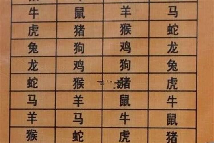 喜欢一个和他八字不合的人会怎么样