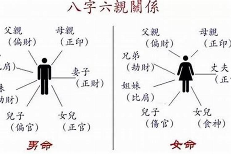 15岁摩羯座男生的性格特点