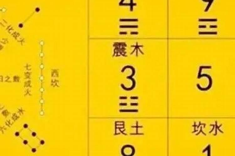 意字五行属什么