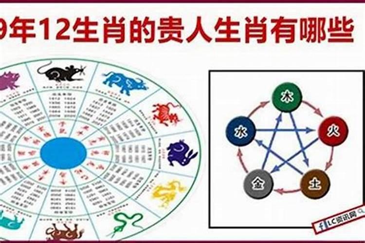 亘字五行属什么的意思