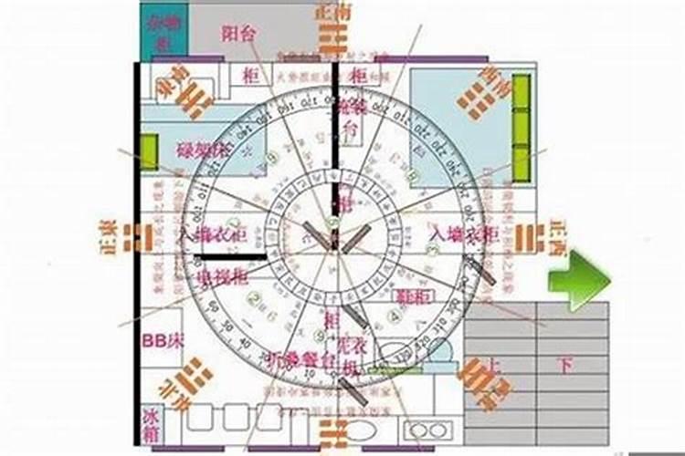 2023入宅最佳吉日