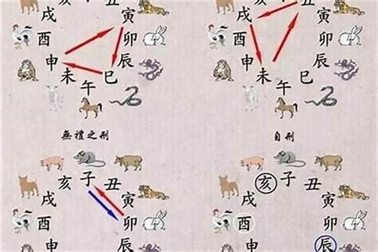 八字不合不利子孙