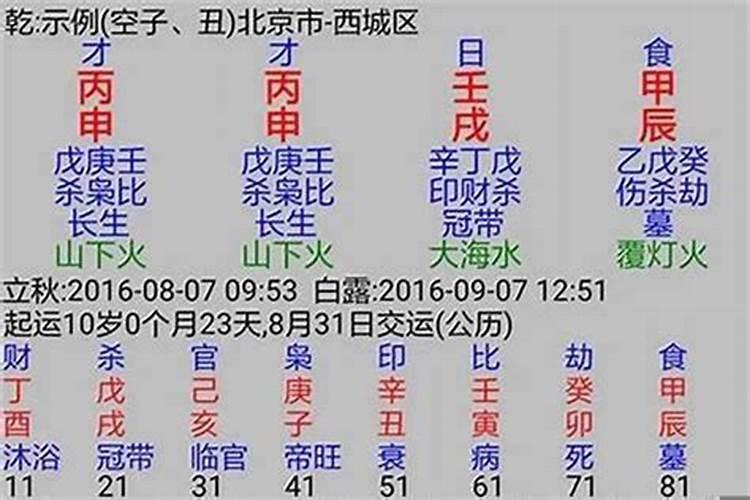 双方生辰八字不合会怎样