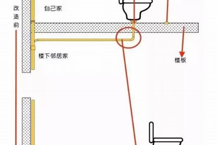 梦见死人说她没死是什么意思