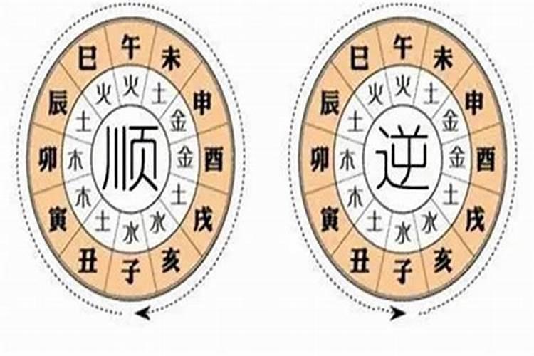 逆水寒合八字结果在哪看