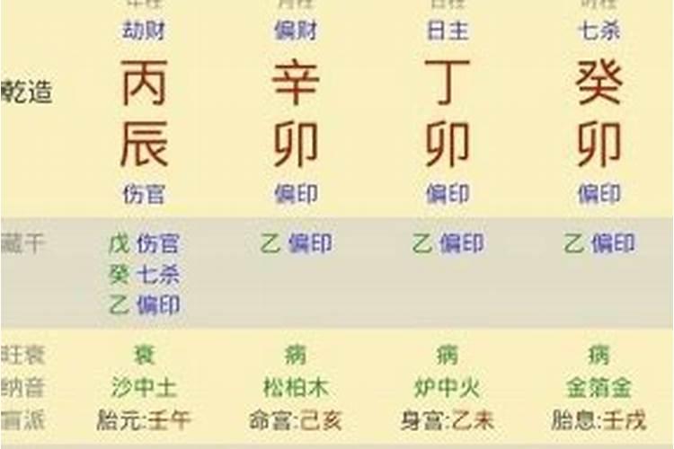 属虎的女孩起名字叫于什么