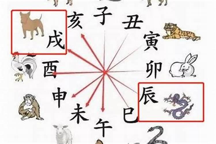 八字不合会分开吗