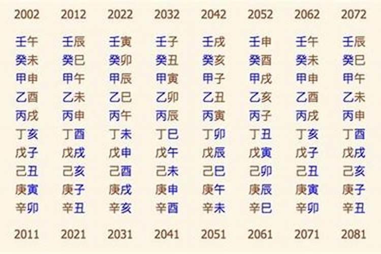 76龙年生人2025年运势