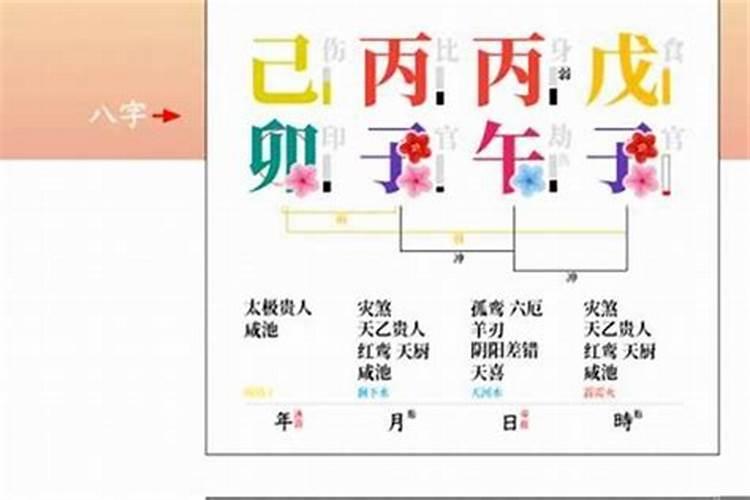 2021年7月塔罗爱情运势