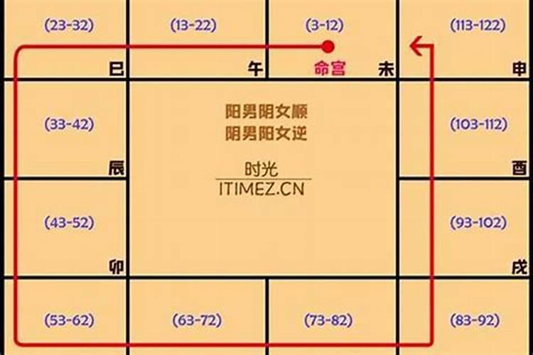 梦到自己被牛顶了是不是运气不好呀