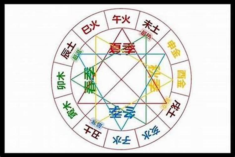 属虎五行缺金男孩名字