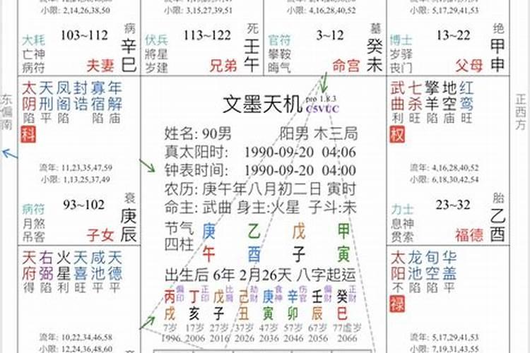 去算命要八字还要名字吗