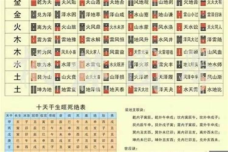 91年89年八字合吗