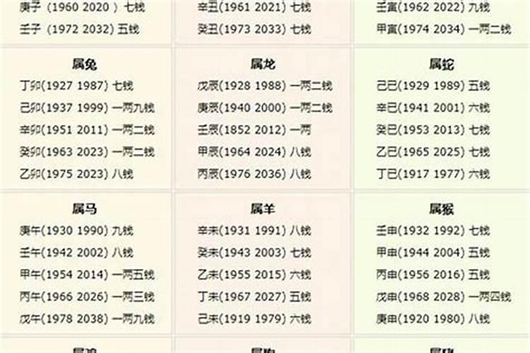 算命几斤几两对照表2018