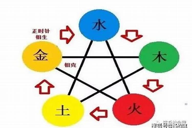 新数字八字学八绝化解