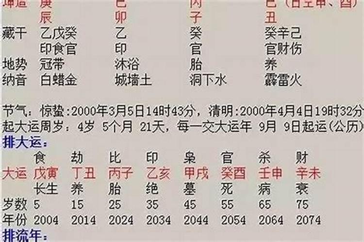 83年属猪男爱上一个人表现