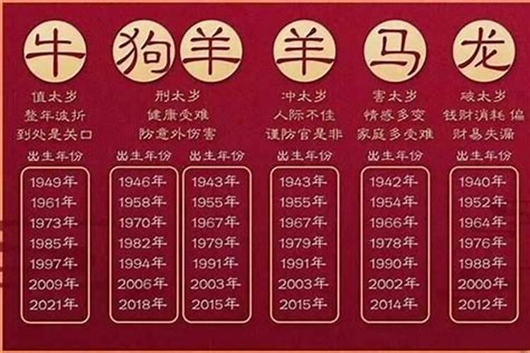 2023年8月8号属什么生肖运势