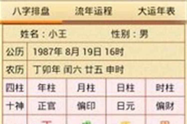 八字流年免费鬼谷网