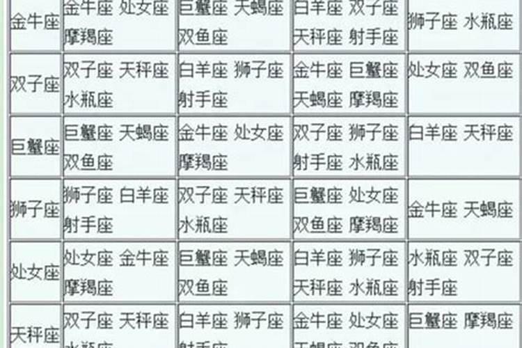 八字怎么看结婚日期查询