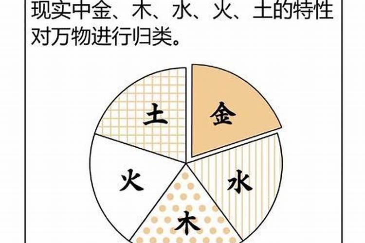 怎么知道八字合不合