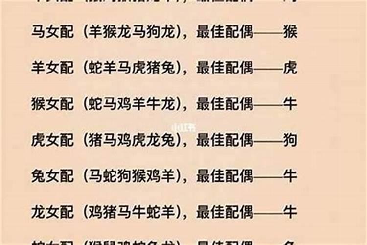 98年是属什么的生肖