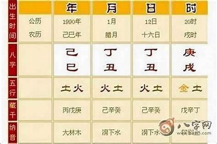 怎样可以判断八字硬不硬呢女孩