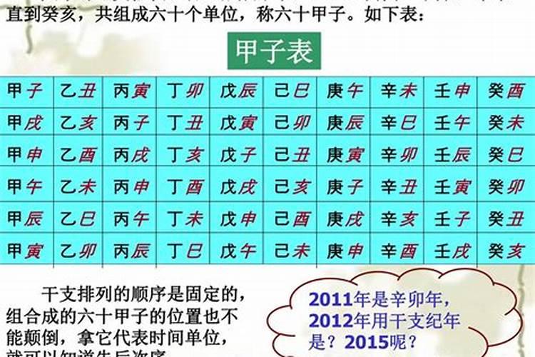 八字辛丑丙申戊子丙辰