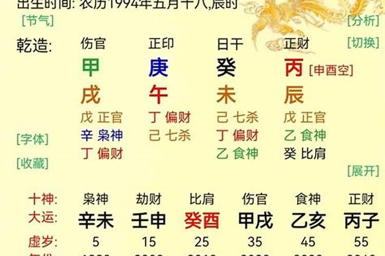 乾造八字解析