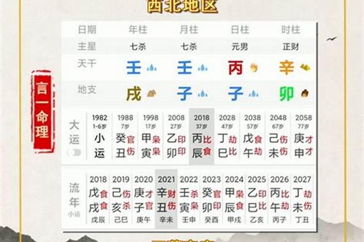 八字四柱合婚准不准