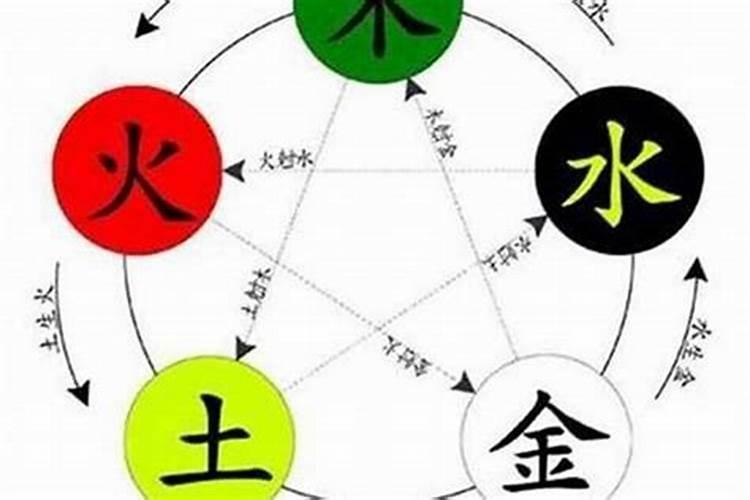 为什么八字算命一模一样