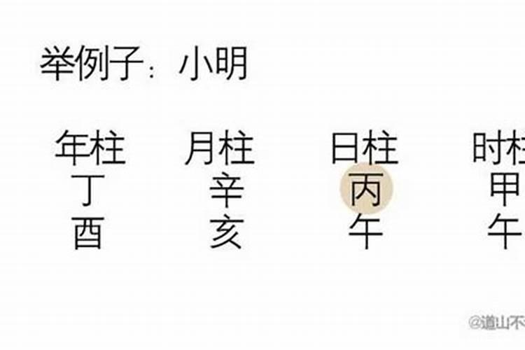 如何快速看懂八字