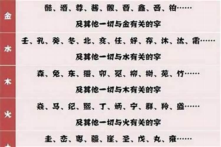 jin哪个字适合取名