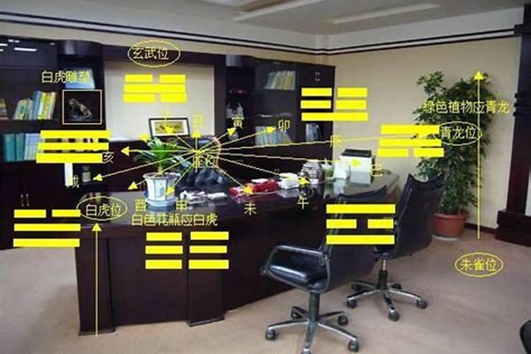 办公室桌子朝向风水有什么讲究