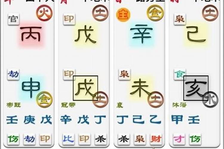 八字相同为何命运不同