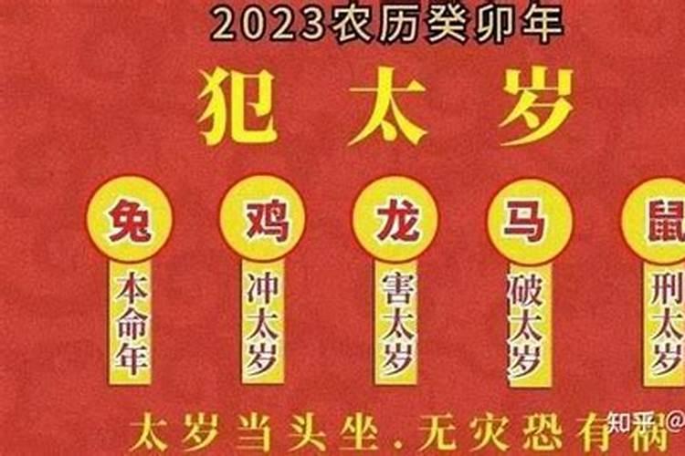 2023年犯太岁五大生肖