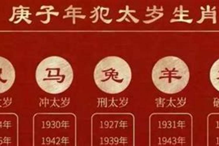 属鼠孩子本命年要佩戴什么