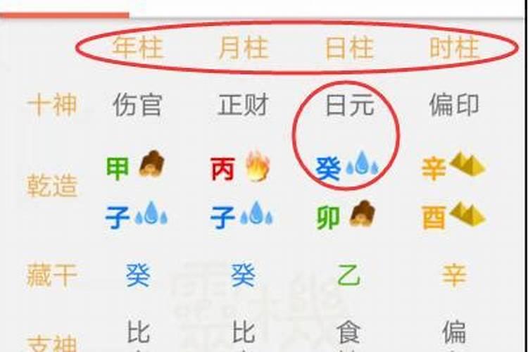 八字算命是按日主定的吗