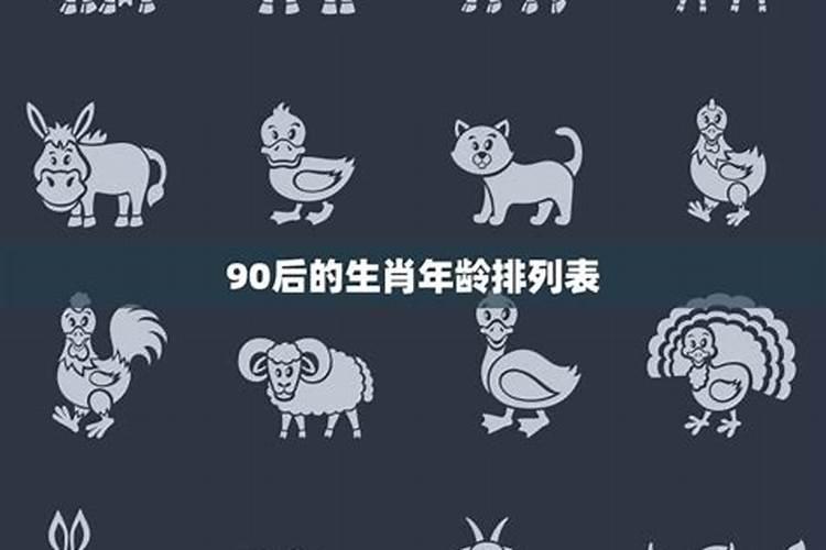 2023年90后的生肖年龄排列表及图片