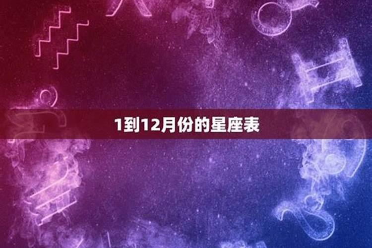 1月份到12月份的星座是什么